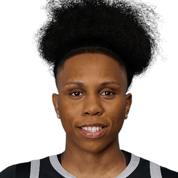 Dyaisha Fair: Age, Height, Weight, Family, WNBA, Bio & Wiki