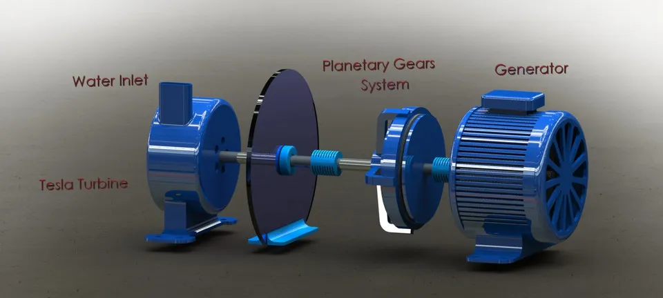 Tesla Turbine Design